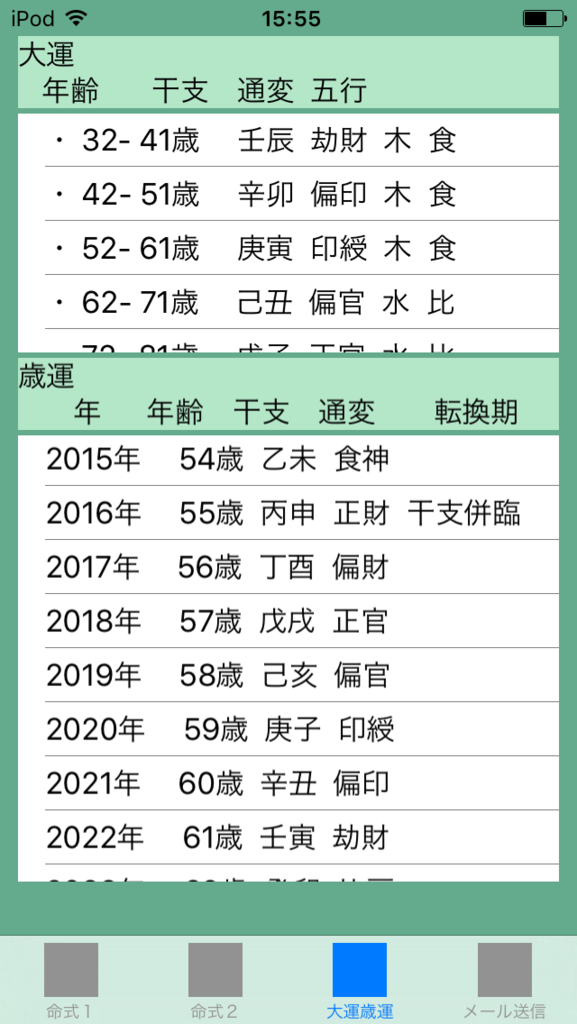 f:id:aoimotoki:20171003160019p:plain f:id:aoimotoki:20171003160019p:plain