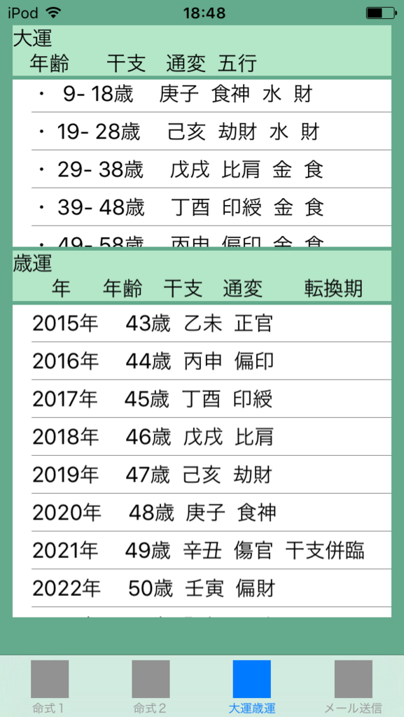f:id:aoimotoki:20171003185051p:plain f:id:aoimotoki:20171003185051p:plain