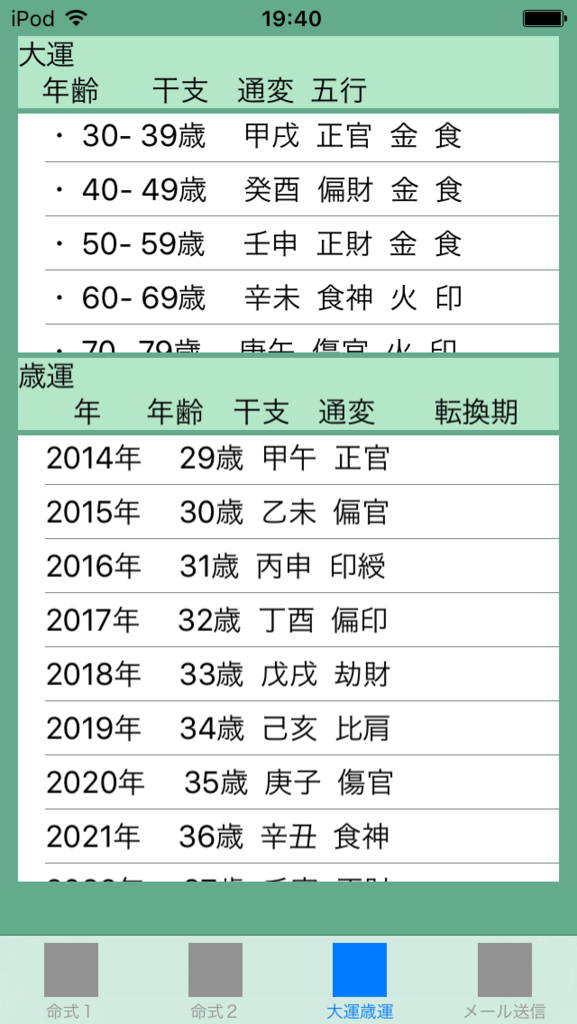 f:id:aoimotoki:20171005194711p:plain f:id:aoimotoki:20171005194711p:plain