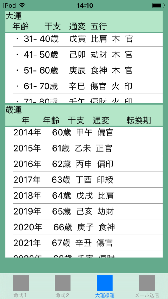 f:id:aoimotoki:20171006141558p:plain f:id:aoimotoki:20171006141558p:plain
