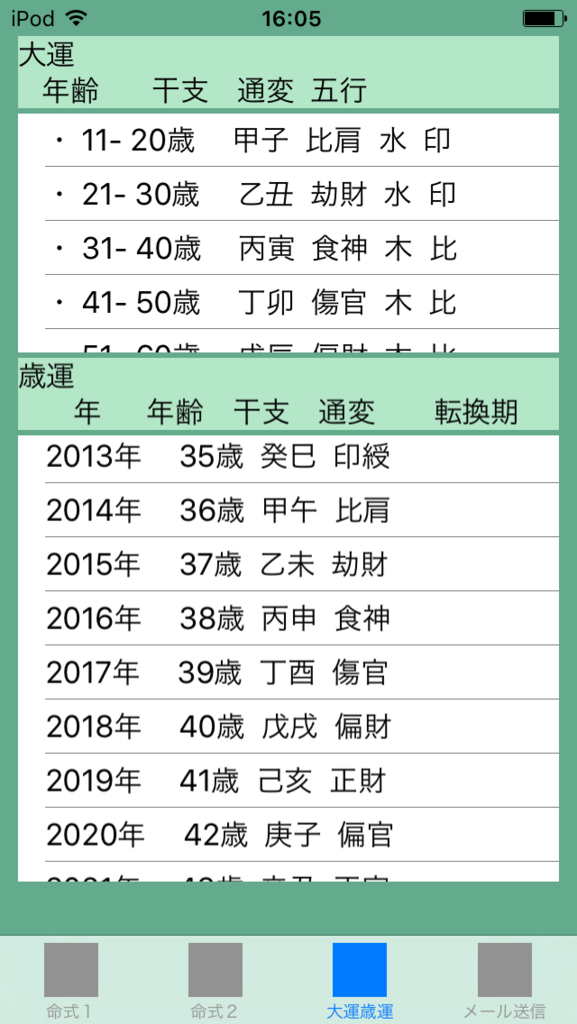 f:id:aoimotoki:20171008160743p:plain f:id:aoimotoki:20171008160743p:plain