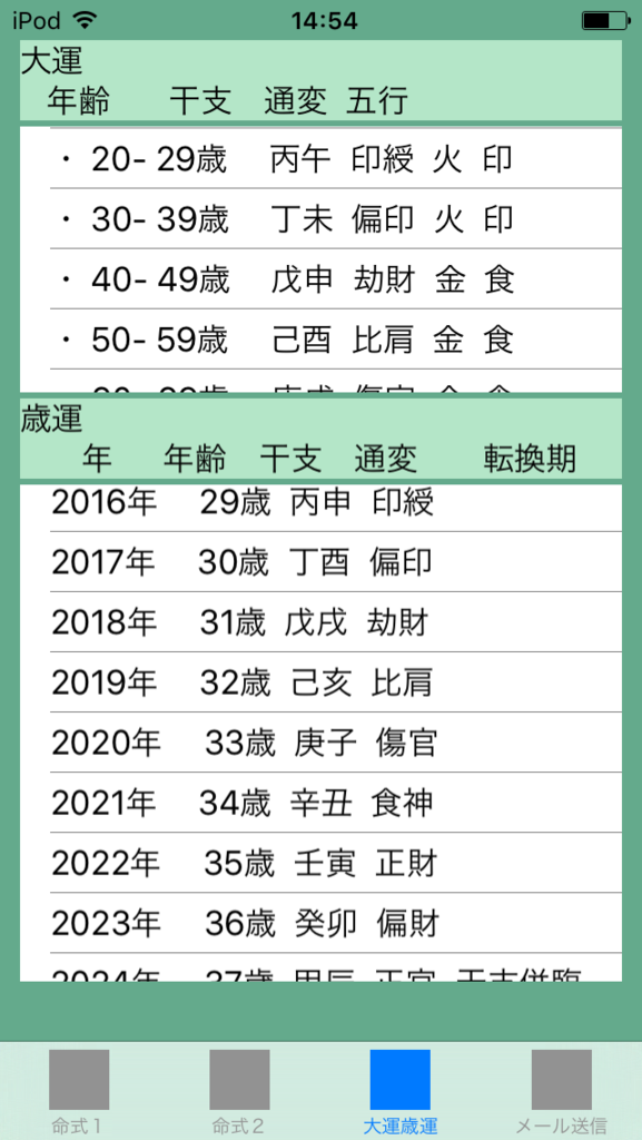 f:id:aoimotoki:20171010150158p:plain f:id:aoimotoki:20171010150158p:plain