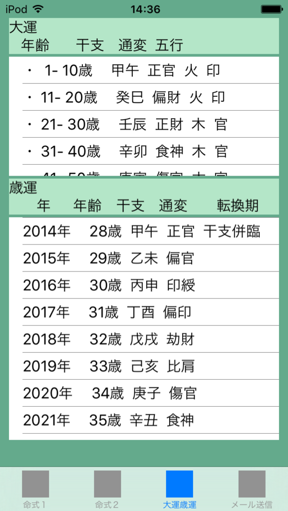 f:id:aoimotoki:20171013144916p:plain f:id:aoimotoki:20171013144916p:plain