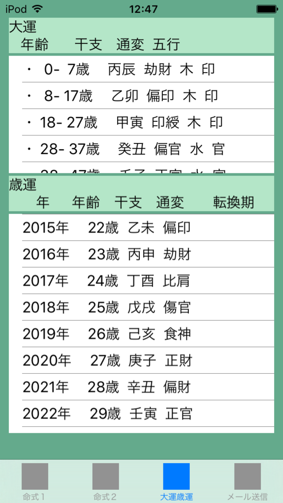 f:id:aoimotoki:20171015125130p:plain f:id:aoimotoki:20171015125130p:plain