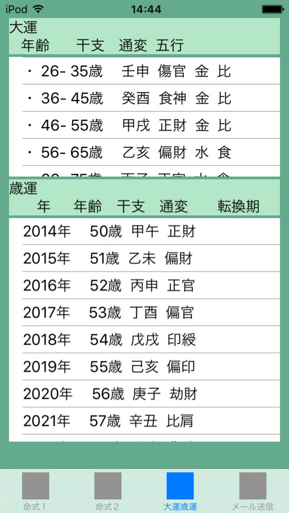 f:id:aoimotoki:20171015145813p:plain f:id:aoimotoki:20171015145813p:plain