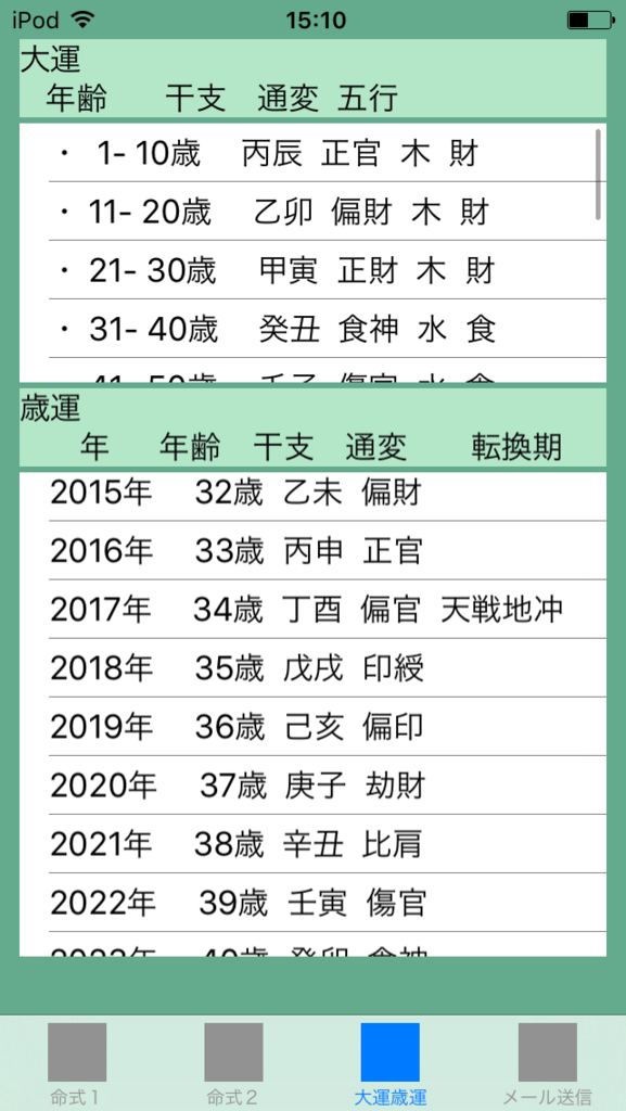 f:id:aoimotoki:20171020152120p:plain f:id:aoimotoki:20171020152120p:plain
