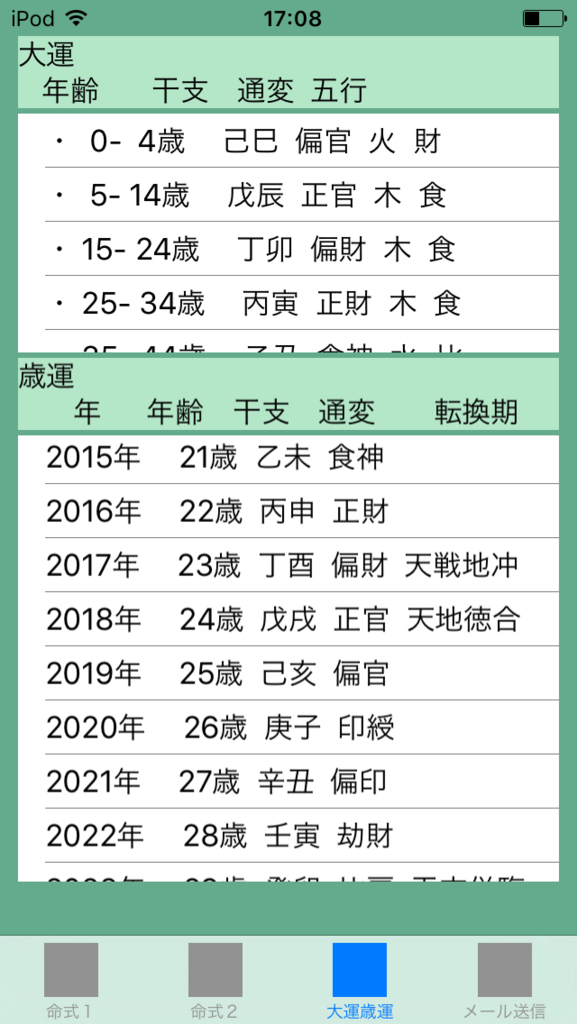 f:id:aoimotoki:20171020171108p:plain f:id:aoimotoki:20171020171108p:plain