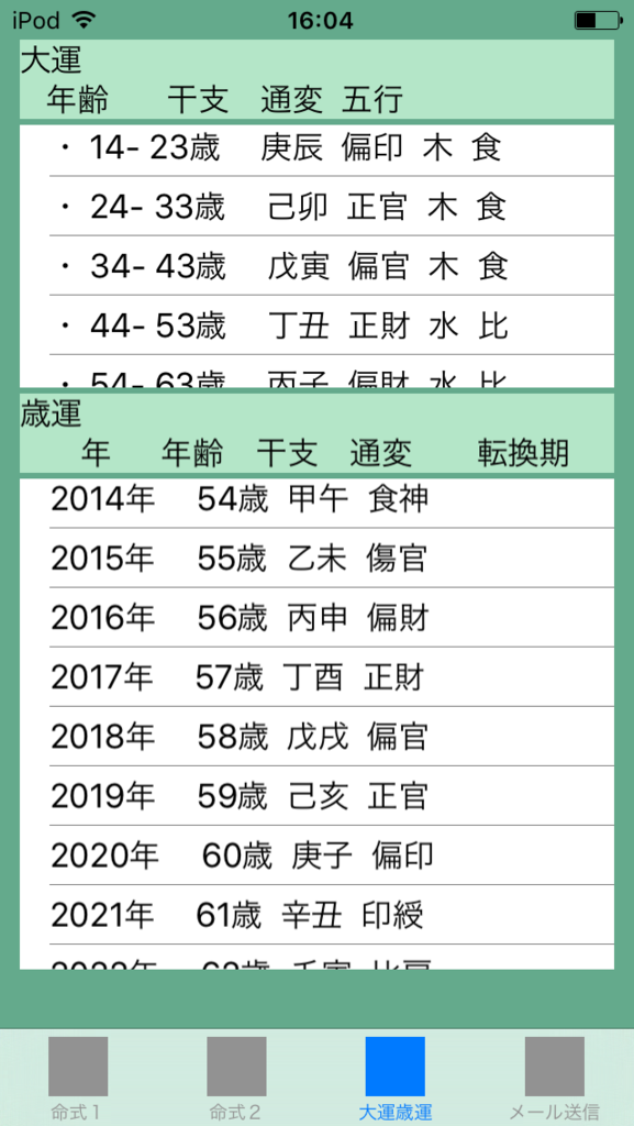 f:id:aoimotoki:20171022161102p:plain f:id:aoimotoki:20171022161102p:plain