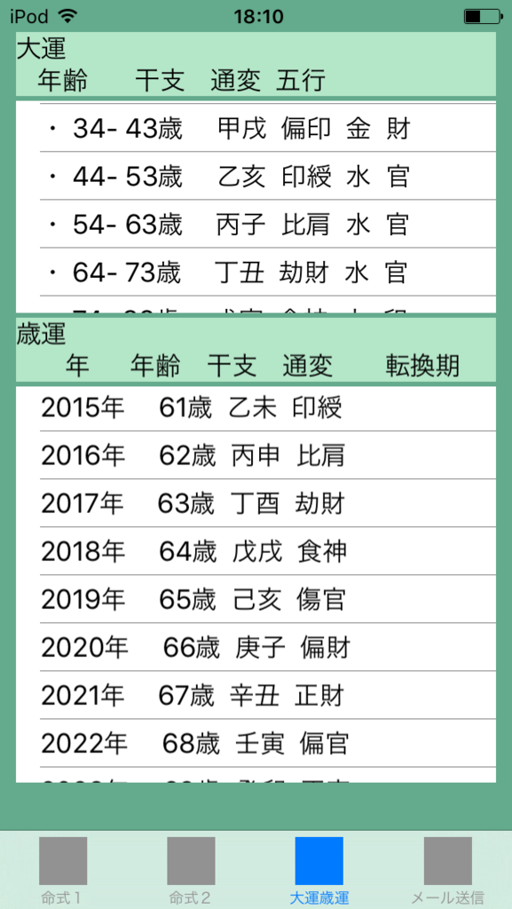 f:id:aoimotoki:20171022181423p:plain f:id:aoimotoki:20171022181423p:plain