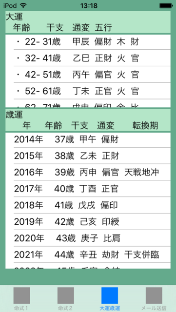 f:id:aoimotoki:20171029132334p:plain f:id:aoimotoki:20171029132334p:plain