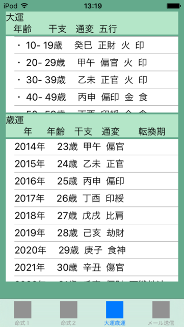 f:id:aoimotoki:20171029132336p:plain f:id:aoimotoki:20171029132336p:plain