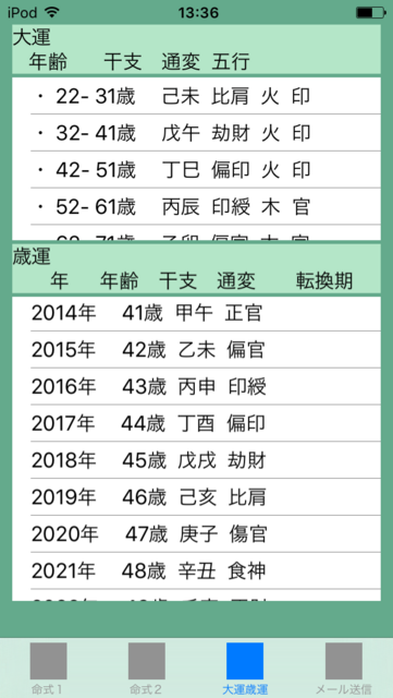 f:id:aoimotoki:20171031133443p:plain f:id:aoimotoki:20171031133443p:plain