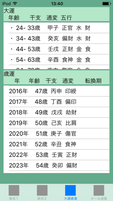 f:id:aoimotoki:20171117142124p:plain f:id:aoimotoki:20171117142124p:plain
