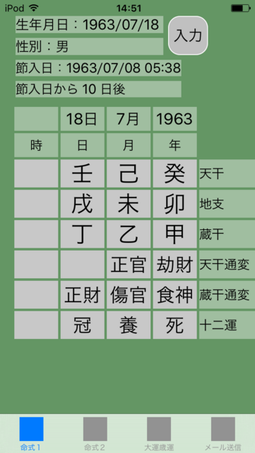 f:id:aoimotoki:20171124145730p:plain f:id:aoimotoki:20171124145730p:plain