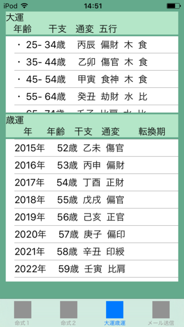 f:id:aoimotoki:20171124145731p:plain f:id:aoimotoki:20171124145731p:plain