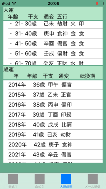 f:id:aoimotoki:20171128200950p:plain f:id:aoimotoki:20171128200950p:plain