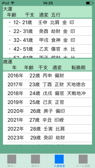 f:id:aoimotoki:20171215143033p:plain f:id:aoimotoki:20171215143033p:plain
