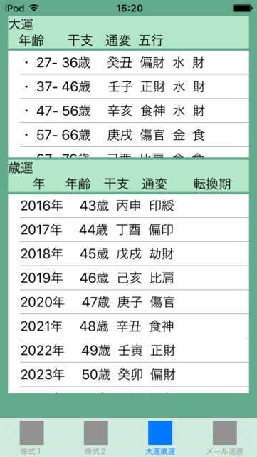 f:id:aoimotoki:20171216152333p:plain f:id:aoimotoki:20171216152333p:plain