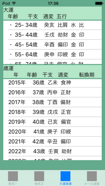 f:id:aoimotoki:20171226173835p:plain f:id:aoimotoki:20171226173835p:plain