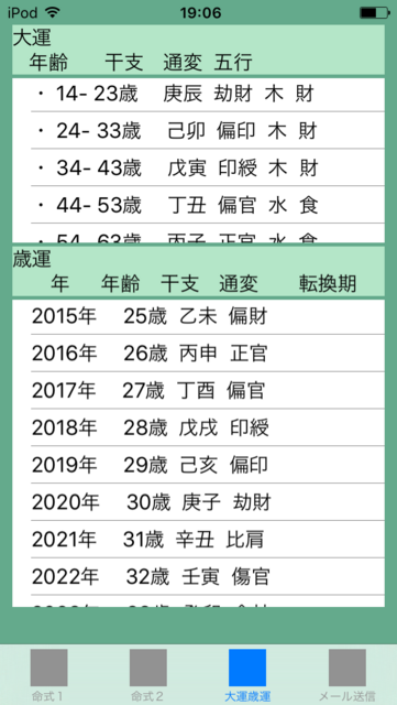 f:id:aoimotoki:20180107191023p:plain f:id:aoimotoki:20180107191023p:plain