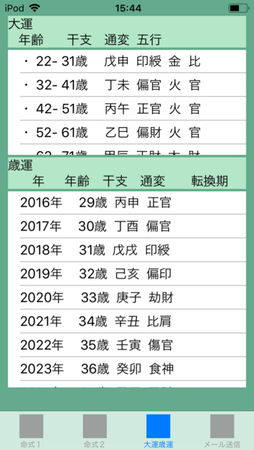 f:id:aoimotoki:20180119213755p:plain f:id:aoimotoki:20180119213755p:plain