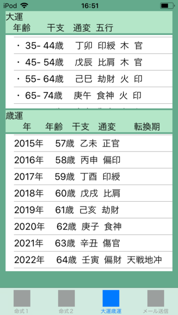 f:id:aoimotoki:20180126173701p:plain f:id:aoimotoki:20180126173701p:plain