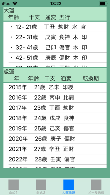 f:id:aoimotoki:20180206181434p:plain f:id:aoimotoki:20180206181434p:plain