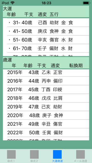 f:id:aoimotoki:20180210182951p:plain f:id:aoimotoki:20180210182951p:plain