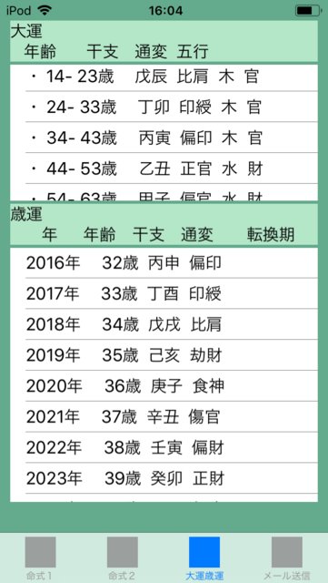 f:id:aoimotoki:20180305160653p:plain f:id:aoimotoki:20180305160653p:plain