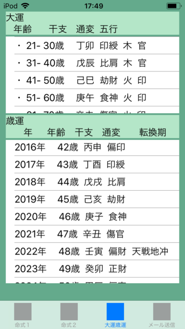 f:id:aoimotoki:20180316190807p:plain f:id:aoimotoki:20180316190807p:plain