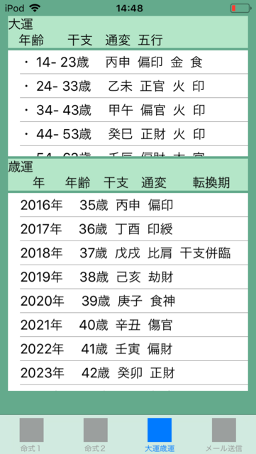 f:id:aoimotoki:20180330145037p:plain f:id:aoimotoki:20180330145037p:plain