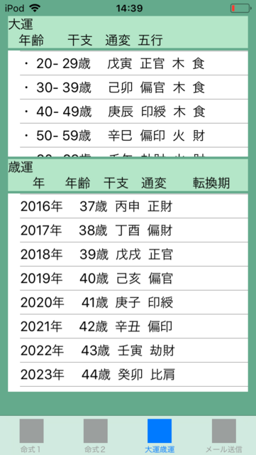 f:id:aoimotoki:20180402144327p:plain f:id:aoimotoki:20180402144327p:plain