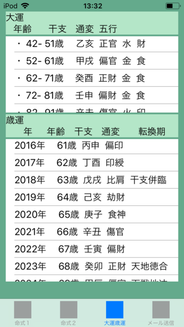 f:id:aoimotoki:20180413141259p:plain f:id:aoimotoki:20180413141259p:plain