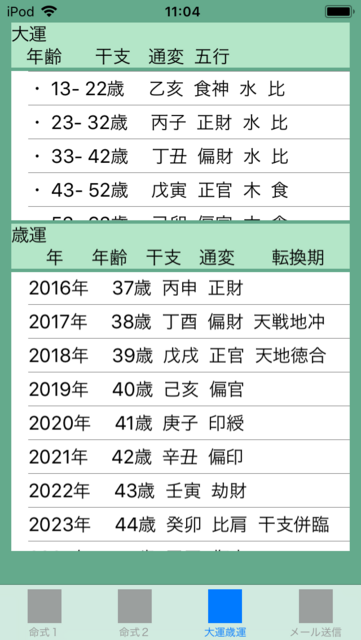 f:id:aoimotoki:20180414144353p:plain f:id:aoimotoki:20180414144353p:plain