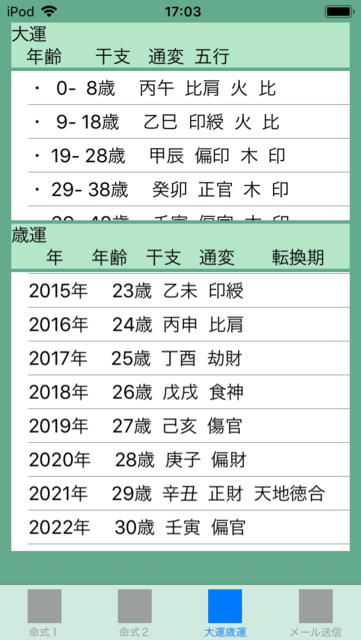 f:id:aoimotoki:20180415173613p:plain f:id:aoimotoki:20180415173613p:plain