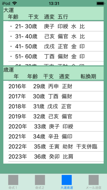 f:id:aoimotoki:20180420144009p:plain f:id:aoimotoki:20180420144009p:plain