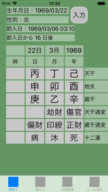 f:id:aoimotoki:20180420144020p:plain f:id:aoimotoki:20180420144020p:plain