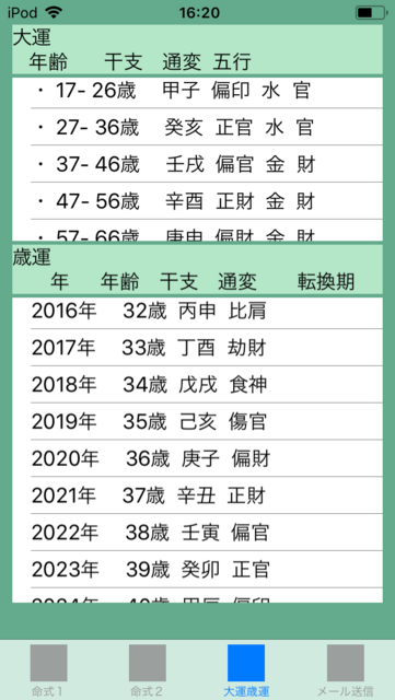 f:id:aoimotoki:20180425163103p:plain f:id:aoimotoki:20180425163103p:plain