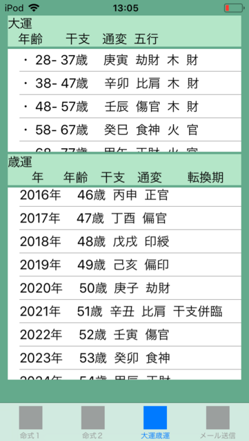 f:id:aoimotoki:20180430131101p:plain f:id:aoimotoki:20180430131101p:plain