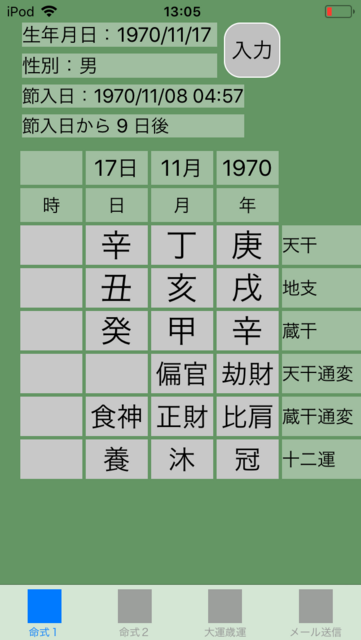 f:id:aoimotoki:20180430131110p:plain f:id:aoimotoki:20180430131110p:plain