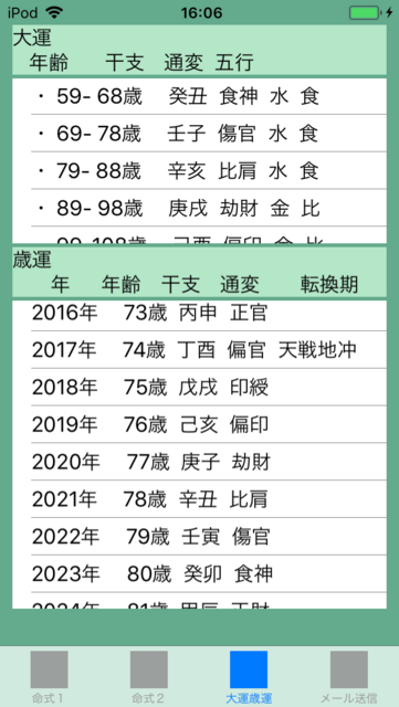 f:id:aoimotoki:20180502160920p:plain f:id:aoimotoki:20180502160920p:plain