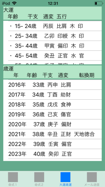 f:id:aoimotoki:20180506133243p:plain f:id:aoimotoki:20180506133243p:plain