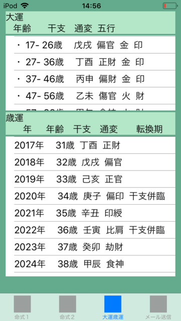 f:id:aoimotoki:20180512150819p:plain f:id:aoimotoki:20180512150819p:plain