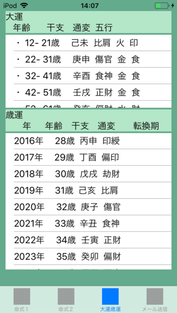 f:id:aoimotoki:20180518140916p:plain f:id:aoimotoki:20180518140916p:plain
