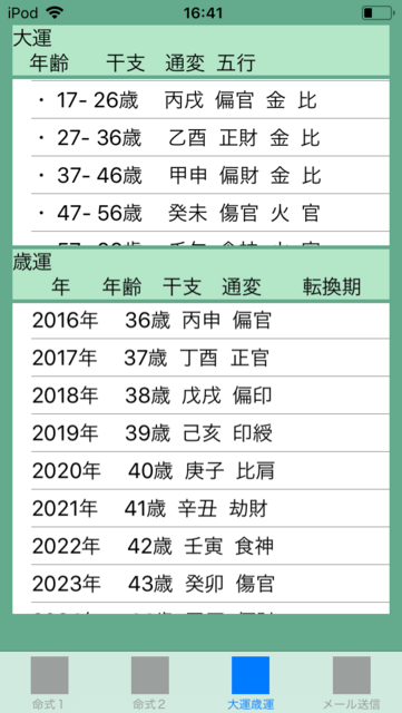 f:id:aoimotoki:20180520164320p:plain f:id:aoimotoki:20180520164320p:plain