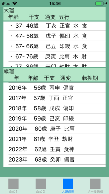 f:id:aoimotoki:20180525154920p:plain f:id:aoimotoki:20180525154920p:plain