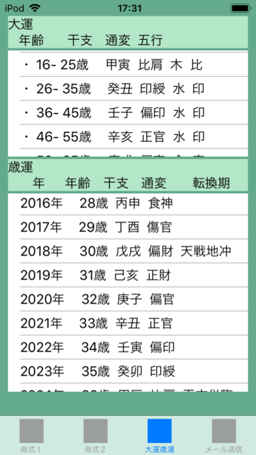 f:id:aoimotoki:20180601182142p:plain f:id:aoimotoki:20180601182142p:plain