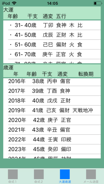 f:id:aoimotoki:20180623163105p:plain f:id:aoimotoki:20180623163105p:plain