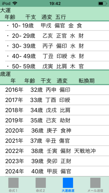 f:id:aoimotoki:20180703194428p:plain f:id:aoimotoki:20180703194428p:plain