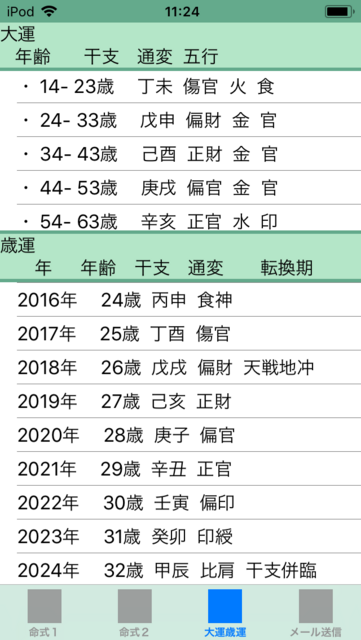 f:id:aoimotoki:20180713155459p:plain f:id:aoimotoki:20180713155459p:plain